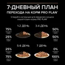 85гр Корм для кошек PRO PLAN Sterilised с Индейкой в соусе