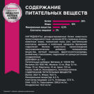 Корм в развес Eukanuba DOG Adult Small Breed для взрослых собак мелких пород с птицей, 1кг