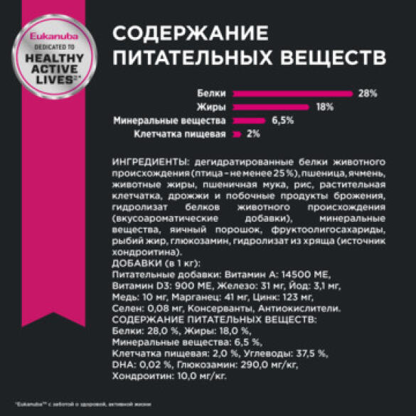 Корм в развес Eukanuba DOG Adult Small Breed для взрослых собак мелких пород с птицей, 1кг