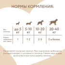 4гр Лакомство Мнямс "Фросты" для собак и щенков с 4 месяцев с Лососем, Манго+питахайя, 1шт