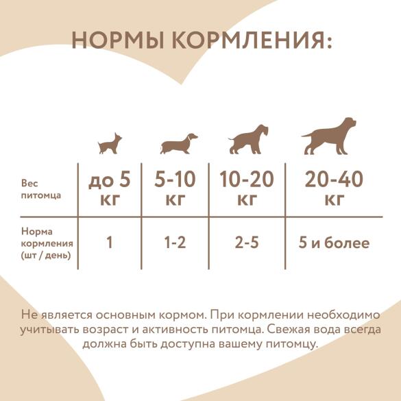4гр Лакомство Мнямс "Фросты" для собак и щенков с 4 месяцев с Лососем, Манго+питахайя, 1шт