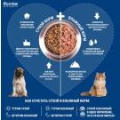 85гр Влажный корм Monge Cat Monoprotein Turkey беззерновой для взрослых кошек c Индейкой, паштет (пауч)