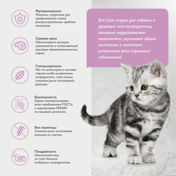 1,5кг Корм Brit Care Cat Kitten Healthy Growth для котят с индейкой
