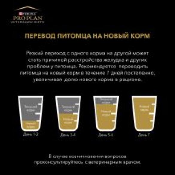 1,5кг Корм PRO PLAN VD EN Gastrointestinal диета для собак при расстройствах пищеварения