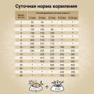 2кг Корм Craftia Natura Puppy Medium&Large для щенков средних и крупных пород из ягненка с перепелкой