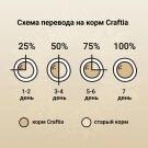 2кг Корм Craftia Natura Puppy Medium&Large для щенков средних и крупных пород из ягненка с перепелкой