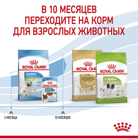 85гр Влажный корм ROYAL CANIN X-Small Puppy для щенков миниатюрных пород до 10 месяце, в соусе (пауч)