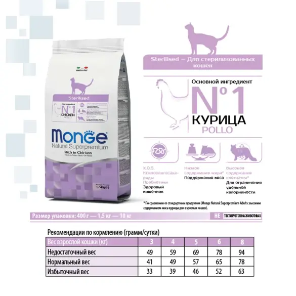 10кг Корм Monge Cat Sterilized для стерилизованных кошек с Курицей "Бридер"