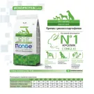 2,5кг Корм Monge Dog SP Monoprotein Adult Rabbit/Rice для взрослых собак всех пород с Кроликом и рисом