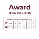 400г Консерва Award для щенков от 1 месяца паштет из Телятины с овощами