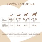 Лакомство Мнямс "Фросты" для собак и щенков с 4 месяцев из курицы с черникой и тыквой 1шт