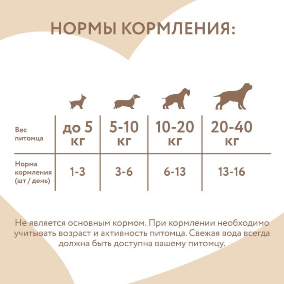 Лакомство Мнямс "Фросты" для собак и щенков с 4 месяцев из курицы с черникой и тыквой 1шт