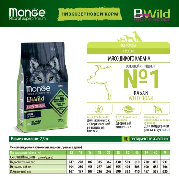2,5кг Корм Monge Dog BWild Low Grain Adult Wild Boar низкозерновой для взрослых собак всех пород с мясом Дикого Кабана