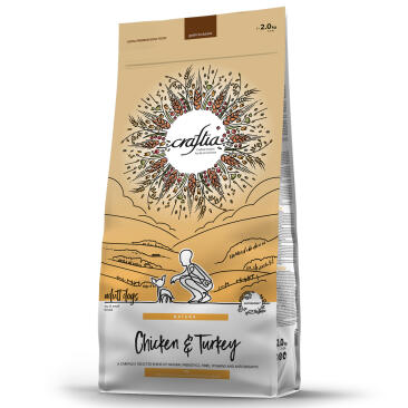 2кг Корм Craftia Natura Adult Mini для взрослых собак миниатюрных и мелких пород из Курицы и индейки