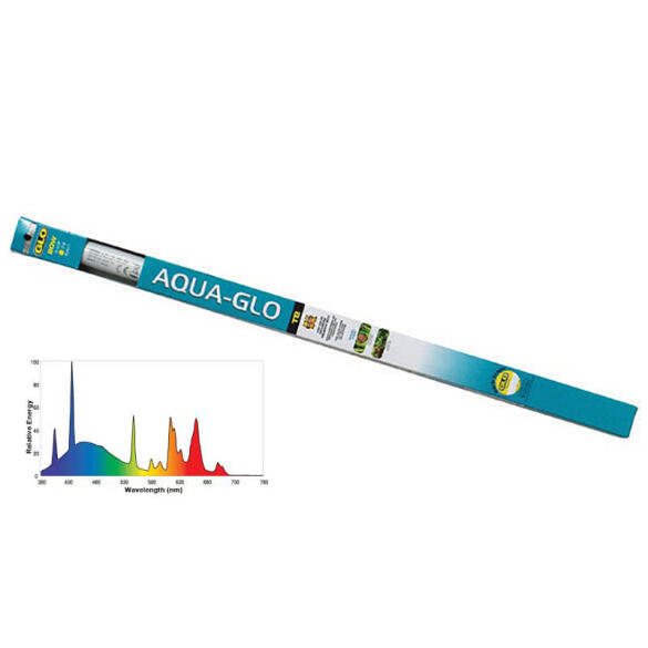 Лампа для аквариума Aqua-Glo 14W 38см T8 без плафона