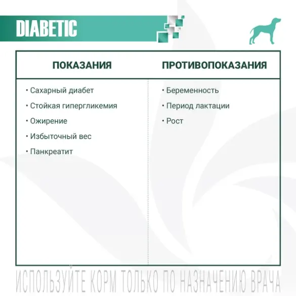 2кг Корм Monge VetSolution Dog Diabetic Ветеринарная диета для собак с сахарным диабетом