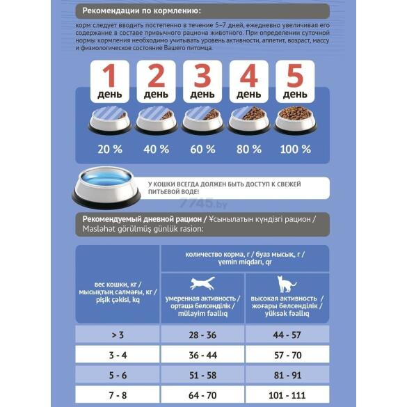 1,8кг Корм ProBalance Sterilized для стерилизованных кошек