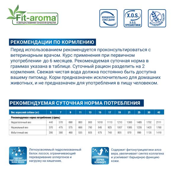 2кг Корм Monge VetSolution Dog Dermatosis Вет. диета для собак с заболеваниями кожи