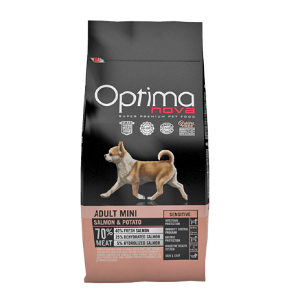 2кг Корм Optima Nova Grain Free Adult Mini для взрослых собак мелких пород с Лососем с картофелем