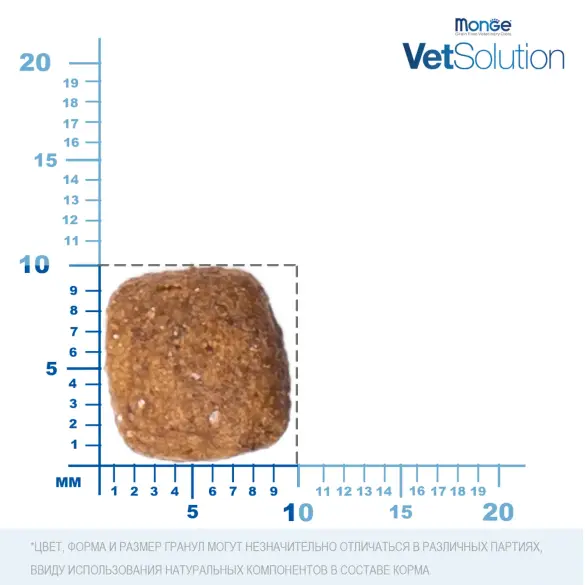 0,4кг Корм Monge VetSolution Cat Urinary Struvite Вет. диета для кошек при мочекаменной болезни струвитного типа