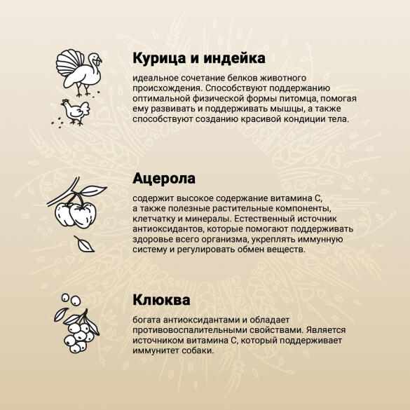 7кг Корм Craftia Natura Puppy Medium&Large для щенков средних и крупных пород из Курицы и индейки