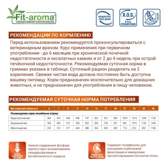 2кг Корм Monge VetSolution Dog Renal and Oxalate Вет. диета для собак  с почечной недостаточностью и для профилактики МКБ оксалатного типа