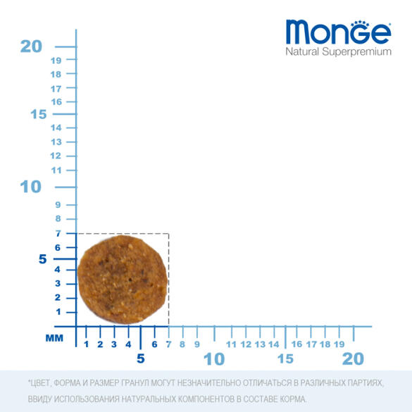 1,5кг Корм Monge Cat Monoprotein Sterilized Codfish Монопротеиновый для стерилизованных кошек с Треской