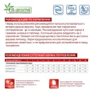 2кг Корм Monge VetSolution Dog Cardiac Вет. диета для собак с заболеваниями сердца