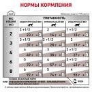 85гр Влажный корм ROYAL CANIN Gastro Intestinal Moderate Calorie Feline диета для кошек (пауч)