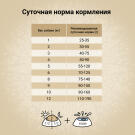 7кг Корм Craftia Natura Adult Mini для взрослых собак миниатюрных и мелких пород из ягненка с перепелкой
