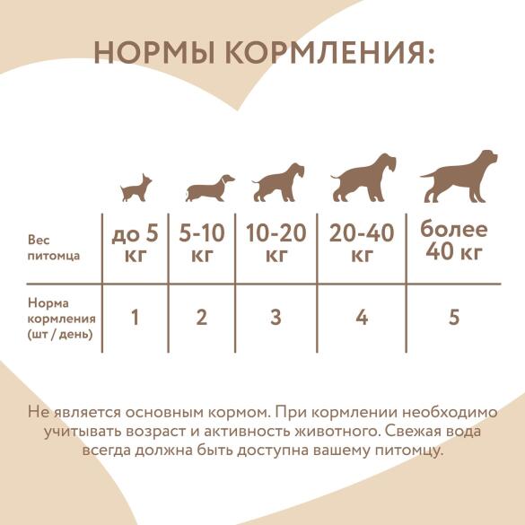 Лакомство в развес Мнямс для собак Утиные грудки, 1кг