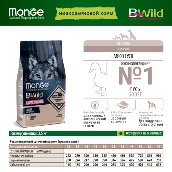 2,5кг Корм Monge Dog BWild Low Grain Adult Goose низкозерновой для собак всех пород с Гусем