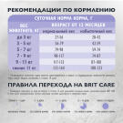400гр Корм Brit Care Cat Anti-Hairball для кошек способствует выведению шерсти, белая рыба с индейкой
