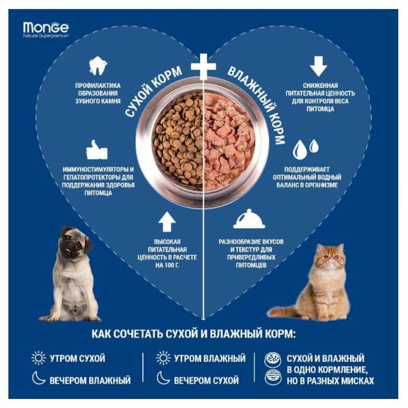 85гр Влажный корм Monge Cat Monoprotein Duck беззерновой для взрослых кошек с Уткой, паштет (пауч)
