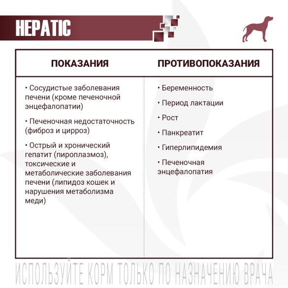 2кг Корм Monge VetSolution Dog Hepatic Ветеринарная диета для собак с заболеваниями печени