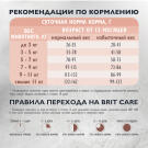 1,5кг Корм Brit Care Cat Sensitive Healthy Digestion для кошек, здоровое пищеварение, индейка с ягнёнком