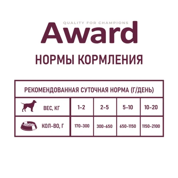 200г Консерва Award для взрослых собак паштет из Говядины с морковью