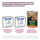 12кг Корм Monge VetSolution Dog Gastrointestinal Вет. диета для собак с заболеваниями ЖКТ