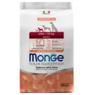 0,8 кг Корм Monge Dog Monoprotein Mini Adult Salmon/Rice для взрослых собак мелких пород с Лососем и рисом