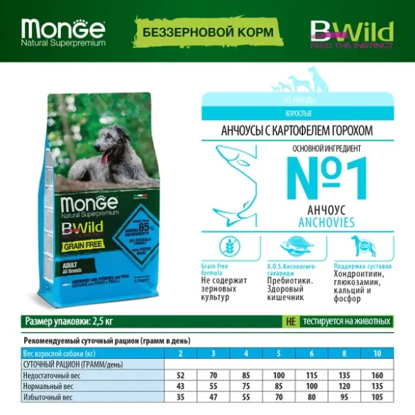 2,5кг Корм Monge Dog BWild Grain Free Adult Anchovies/Potatoes беззерновой для взрослых собак всех пород с Анчоусом и картофелем