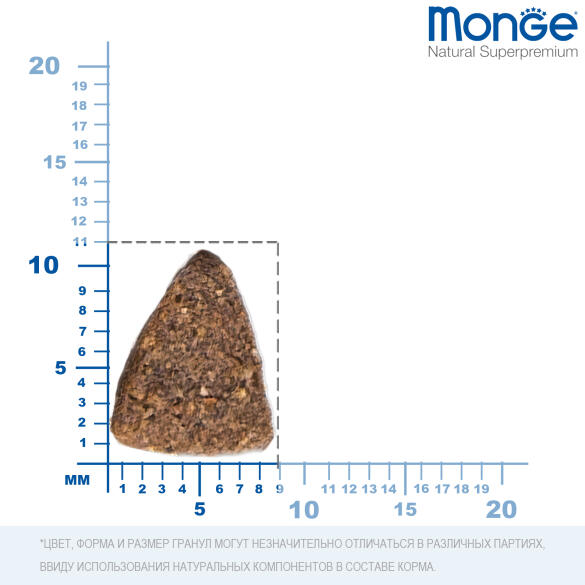 0,8кг Корм Monge Dog Monoprotein Mini Adult Lamb/Rice для взрослых собак мелких пород c Ягненком и рисом