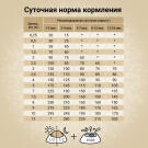 2кг Корм Craftia Natura Puppy Mini для щенков миниатюрных и мелких пород из Ягненка с перепелкой