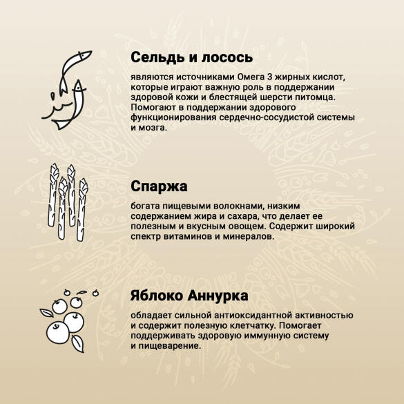 7кг Корм Craftia Natura Puppy Medium&Large для щенков средних и крупных пород из Лосося и сельди