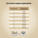 2кг Корм Craftia Natura Adult Mini для взрослых собак миниатюрных и мелких пород из лосося с сельдью