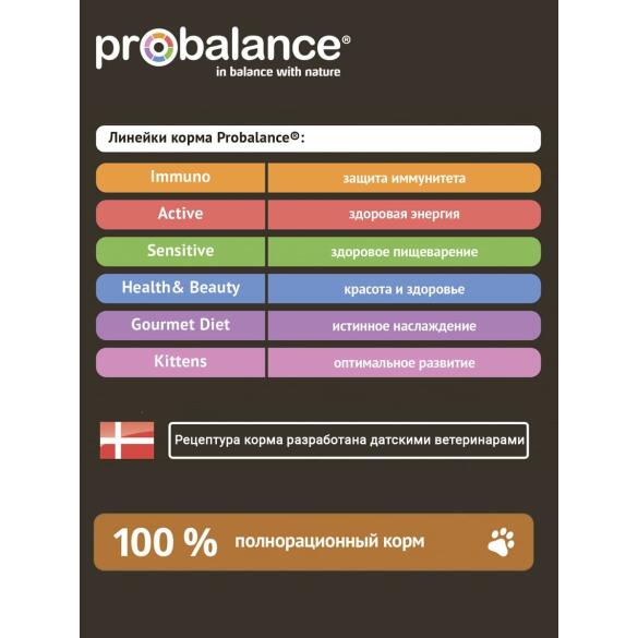 85гр Корм ProBalance Immuno для щенков