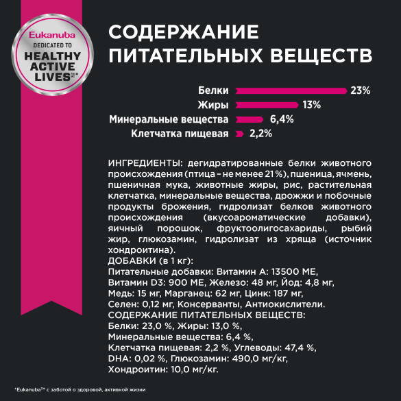 Корм в развес Eukanuba Adult Large Breed для собак крупных пород с высокой активностью, 1кг