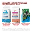 2кг Корм Monge VetSolution Dog Cardiac Вет. диета для собак с заболеваниями сердца