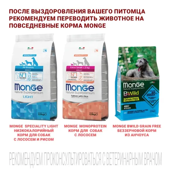 2кг Корм Monge VetSolution Dog Cardiac Вет. диета для собак с заболеваниями сердца