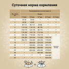 2кг Корм Craftia Natura Puppy Medium&Large для щенков средних и крупных пород из из утки с фазаном