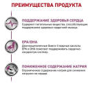 2кг Корм ROYAL CANIN Cardiac диета для взрослых собак для поддержания функции сердца